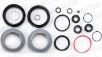 Werkstatt & Lagerung SERVICE KIT BASIC FUER
