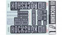 Werkstatt & Lagerung DEKOR SET ROCKSHOX 35 MM DUAL CROWN GRAU 2018+
