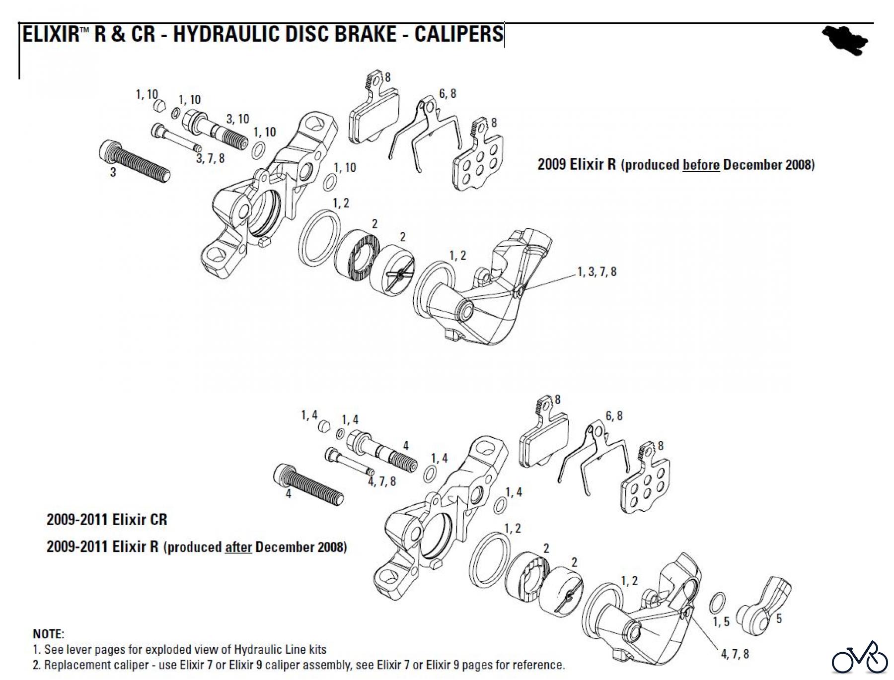  Sram avid HYDRAULIC DISC BRAKE - CALIPERS ELIXIR™ R & CR - HYDRAULIC DISC BRAKE - CALIPERS