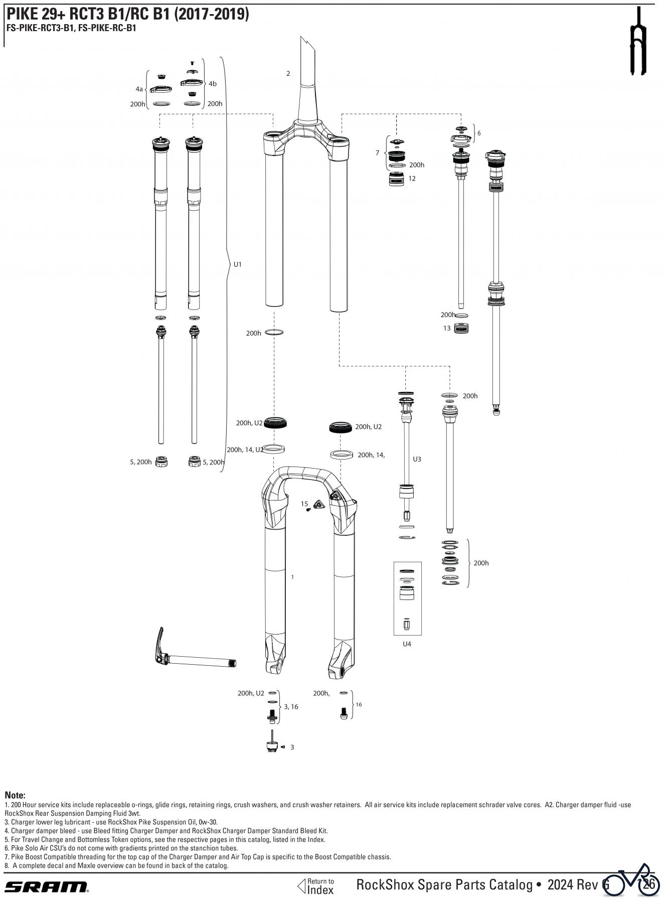  Sram RockShox PIKE 29+ RCT3 B1/RC B1 (2017-2019)